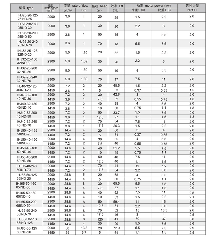 sunbet·(中国区)官方网站