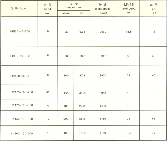sunbet·(中国区)官方网站