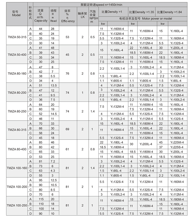 sunbet·(中国区)官方网站