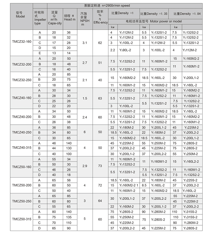 sunbet·(中国区)官方网站