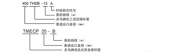 sunbet·(中国区)官方网站