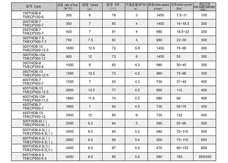 sunbet·(中国区)官方网站