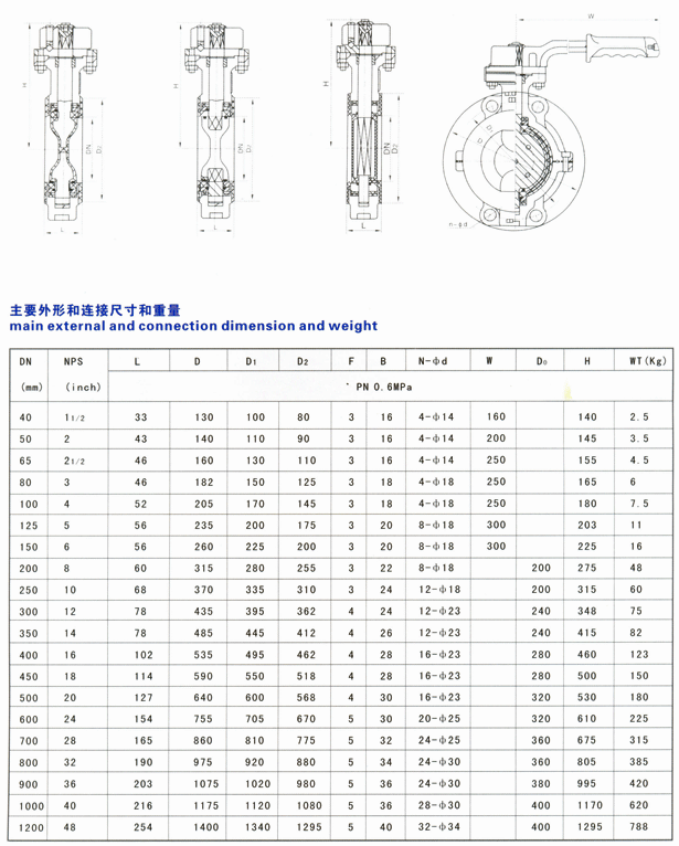 sunbet·(中国区)官方网站