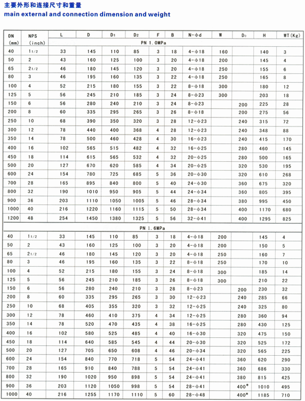 sunbet·(中国区)官方网站