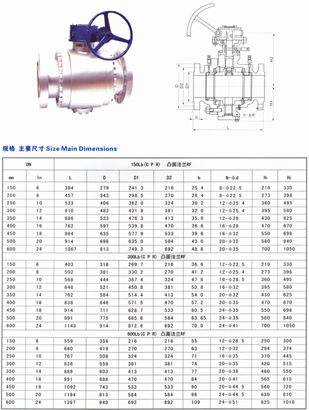 sunbet·(中国区)官方网站