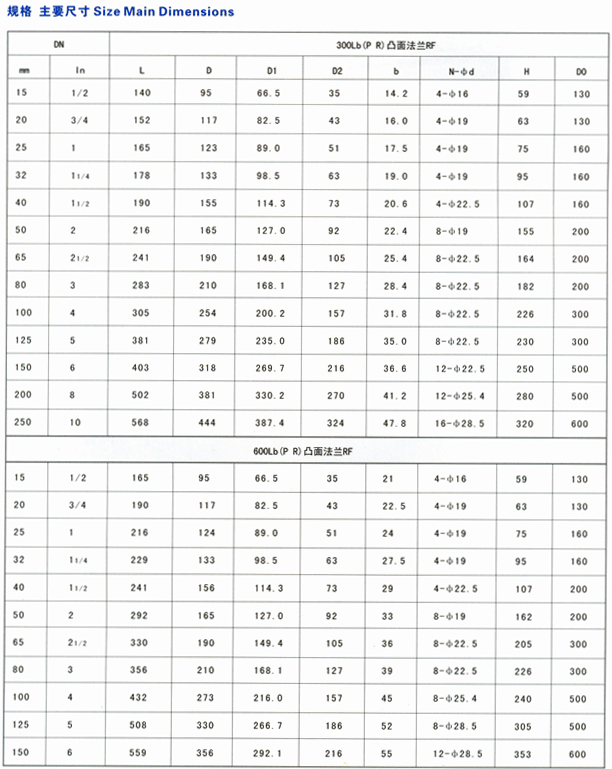 sunbet·(中国区)官方网站