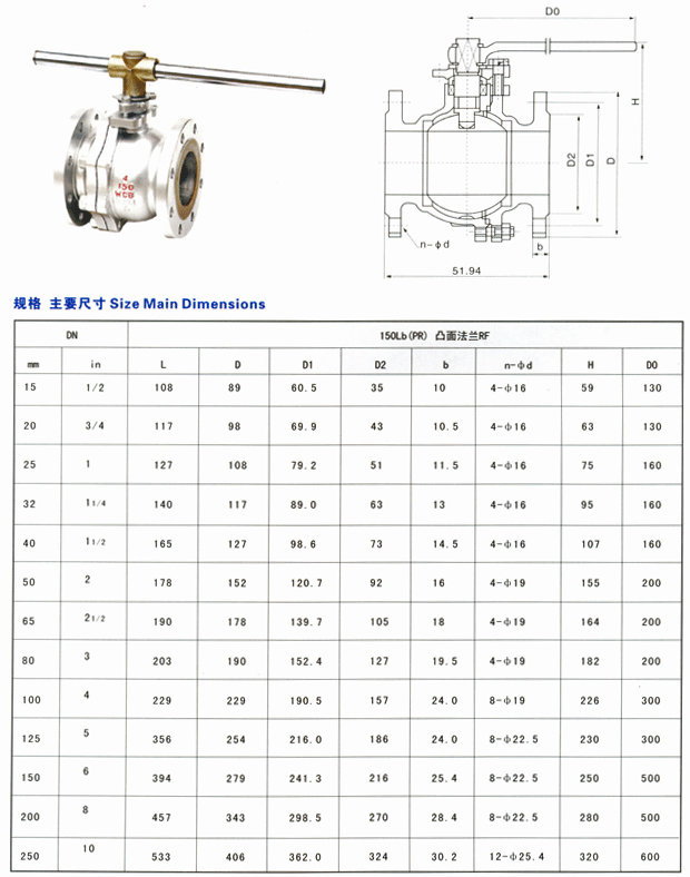 sunbet·(中国区)官方网站
