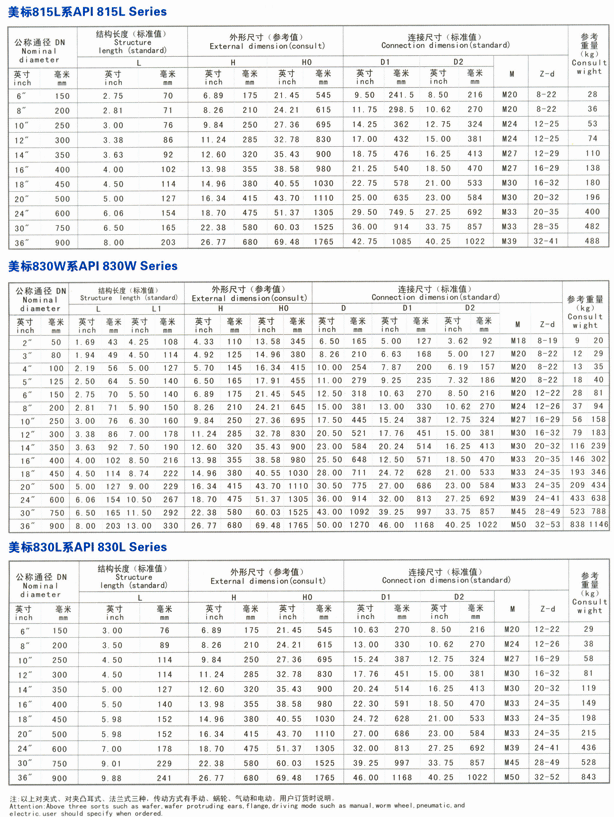 sunbet·(中国区)官方网站