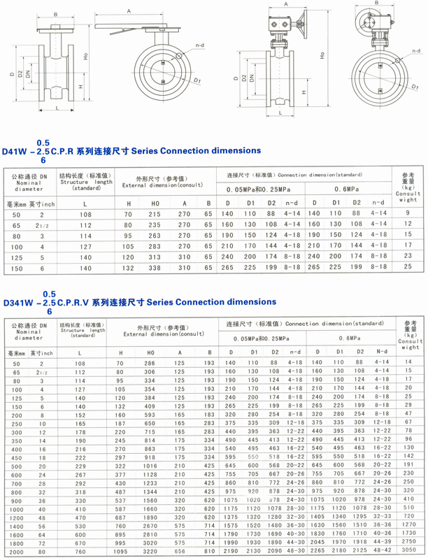 sunbet·(中国区)官方网站