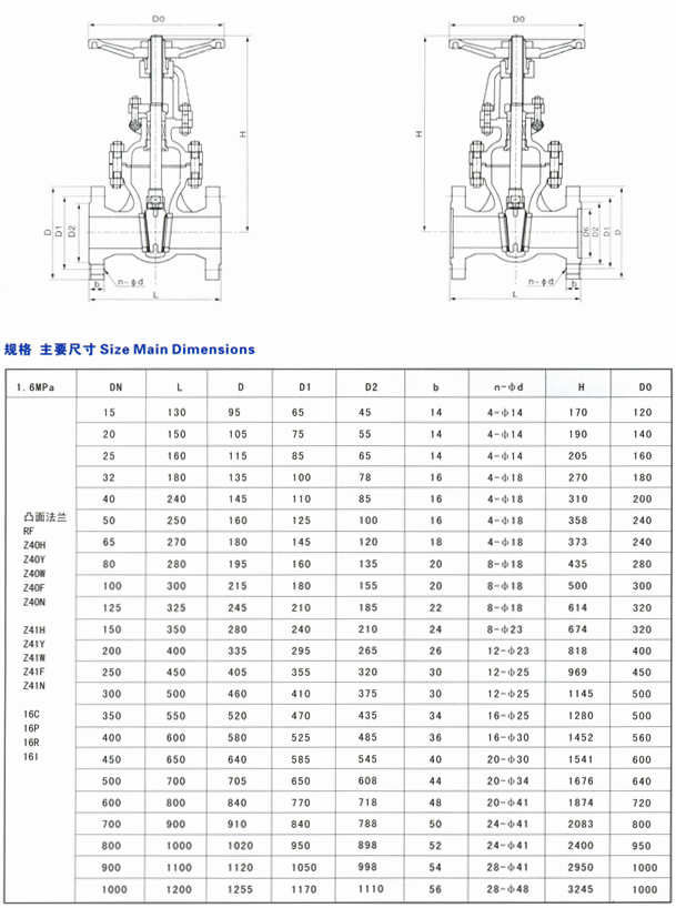 sunbet·(中国区)官方网站