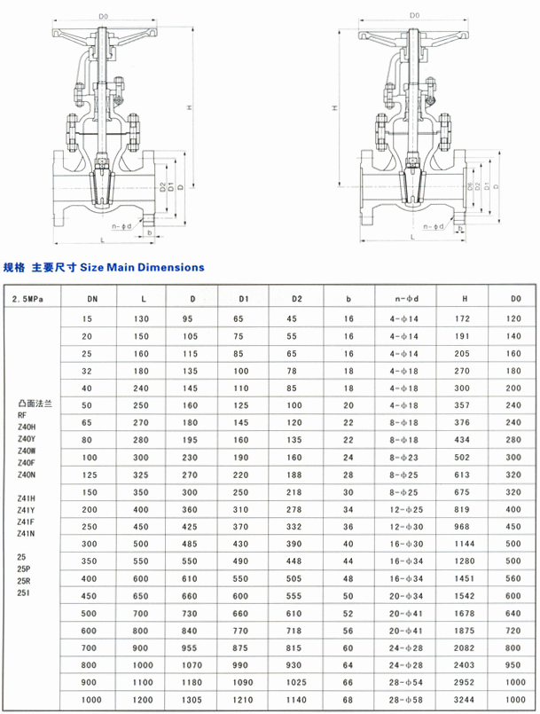 sunbet·(中国区)官方网站