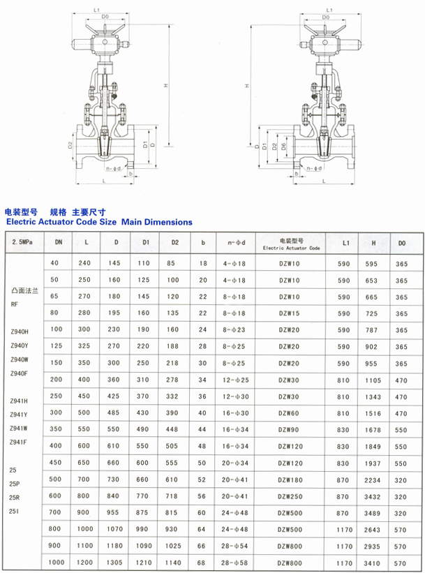 sunbet·(中国区)官方网站