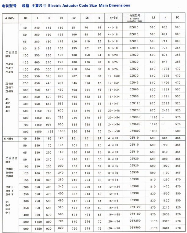 sunbet·(中国区)官方网站
