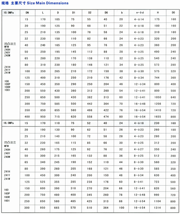 sunbet·(中国区)官方网站