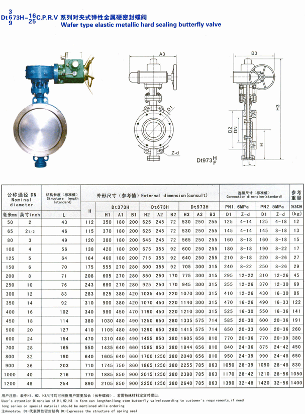 sunbet·(中国区)官方网站