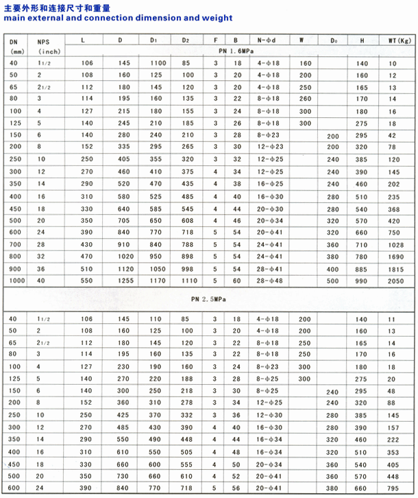 sunbet·(中国区)官方网站