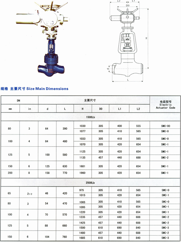 sunbet·(中国区)官方网站