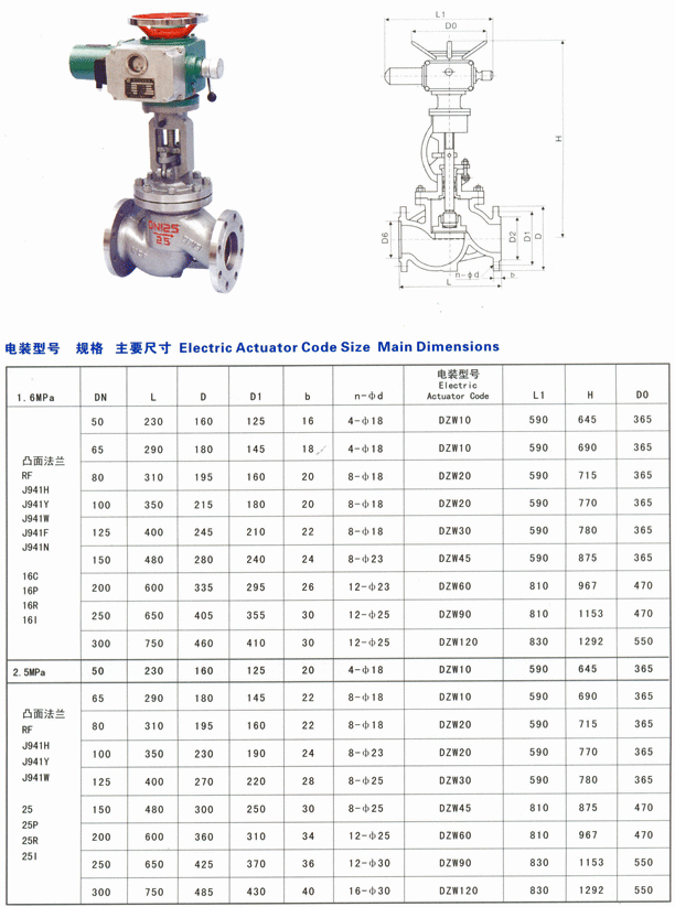 sunbet·(中国区)官方网站