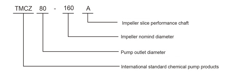 sunbet·(中国区)官方网站