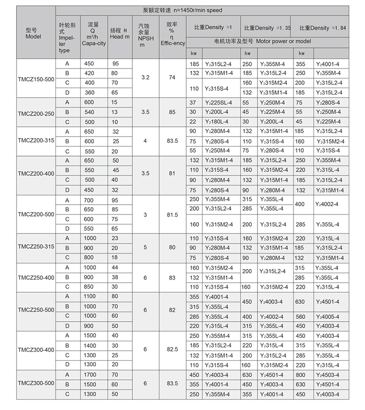 sunbet·(中国区)官方网站