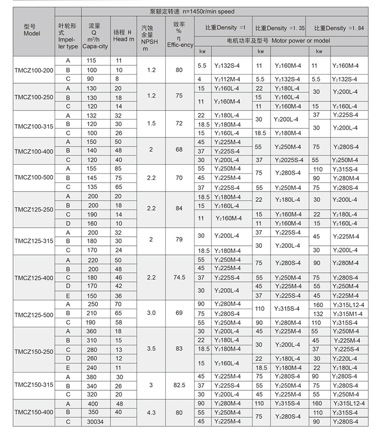 sunbet·(中国区)官方网站