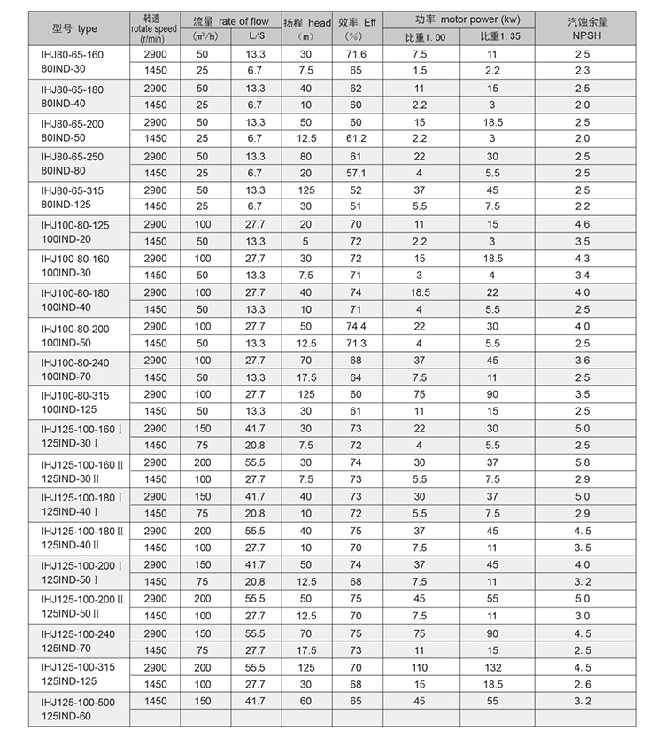 sunbet·(中国区)官方网站