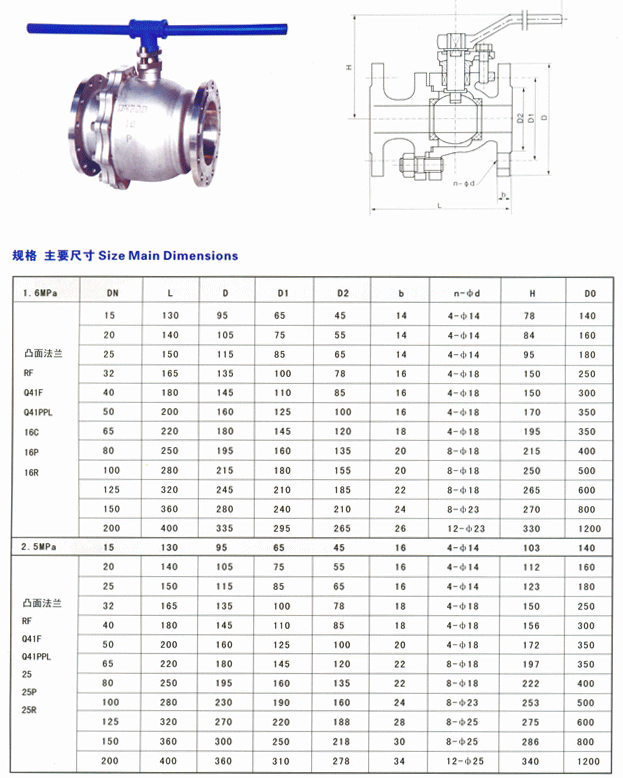 sunbet·(中国区)官方网站