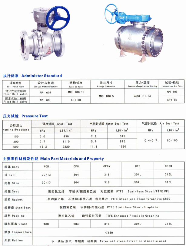 sunbet·(中国区)官方网站