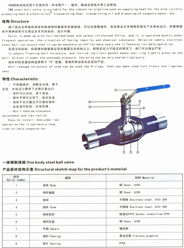 sunbet·(中国区)官方网站