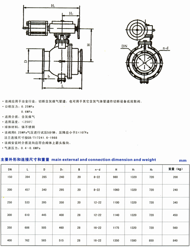 sunbet·(中国区)官方网站
