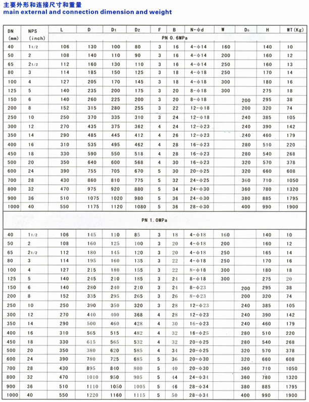 sunbet·(中国区)官方网站