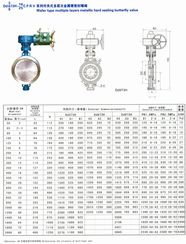 sunbet·(中国区)官方网站