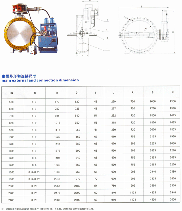sunbet·(中国区)官方网站