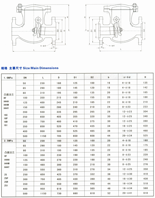 sunbet·(中国区)官方网站
