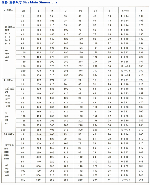 sunbet·(中国区)官方网站