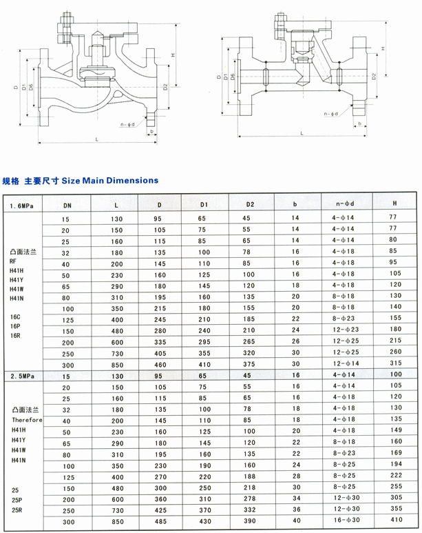 sunbet·(中国区)官方网站