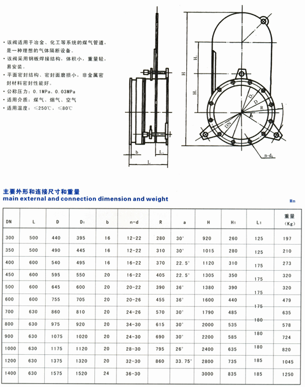 sunbet·(中国区)官方网站